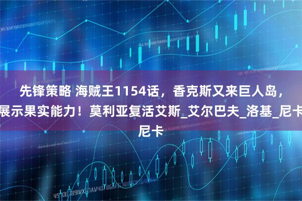 先锋策略 海贼王1154话，香克斯又来巨人岛，展示果实能力！莫利亚复活艾斯_艾尔巴夫_洛基_尼卡